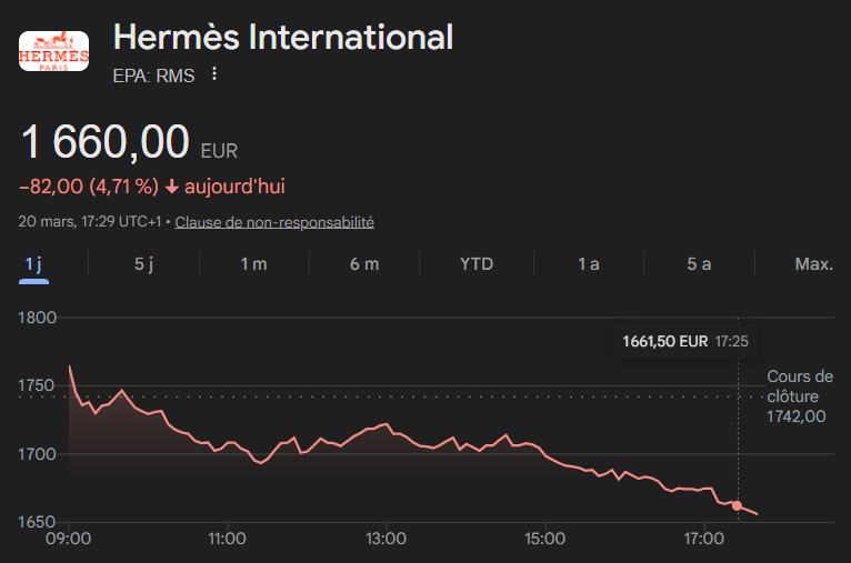 GregInvest 💵 tweet media