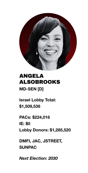 AIPAC Tracker tweet media