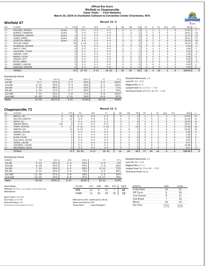 Frank Bowers tweet media
