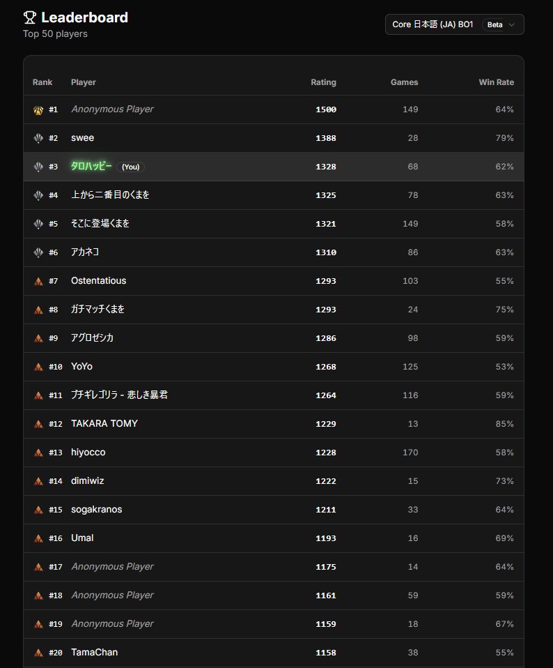 タロ（TRJP） tweet media
