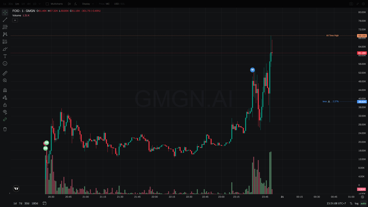 trey jacket 💎 tweet media