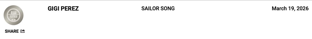 theindyreview's tweet image. Big congrats to @gigi4perez as her beautiful "Sailor Song" reaches @RIAA 4x #multiplatinum status.