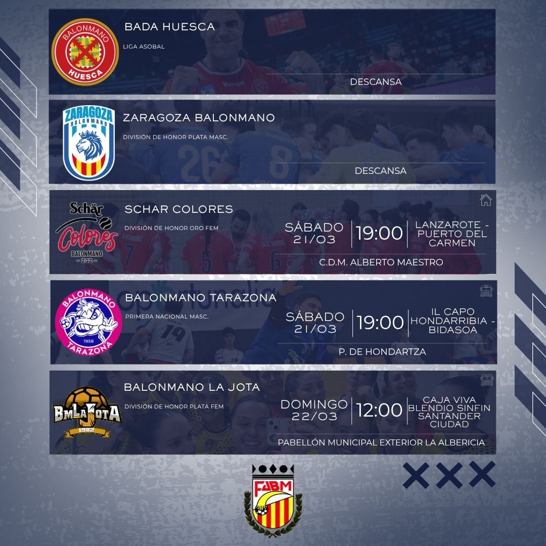 Fed. Aragonesa de Balonmano tweet media