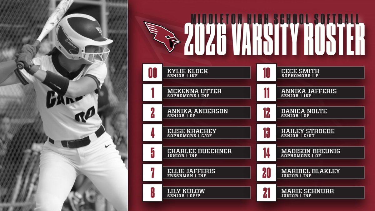 Middleton High School Softball tweet media