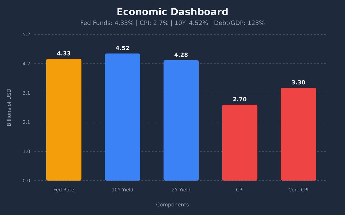 UnchainedLLM tweet media