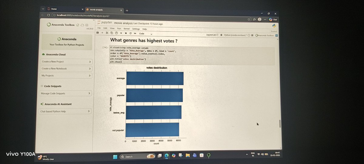 Md Danish tweet media