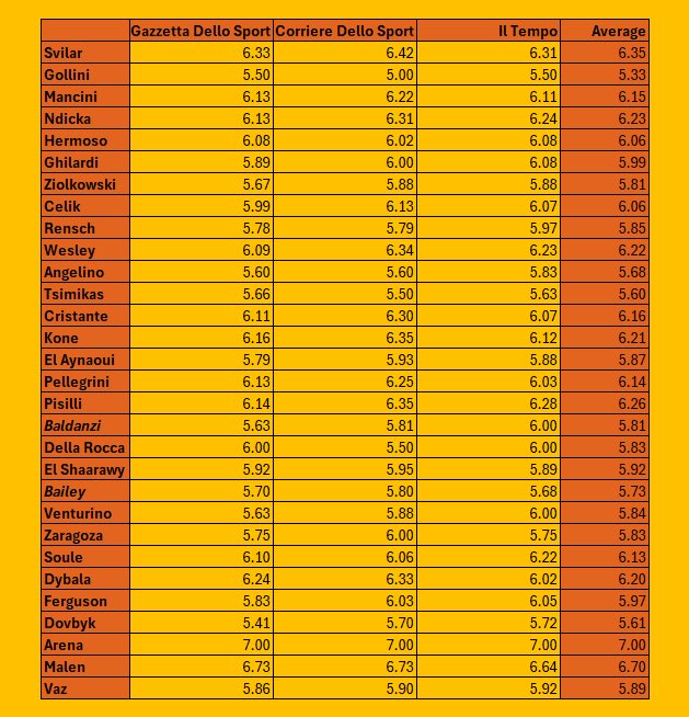 Samuel Bannister tweet media