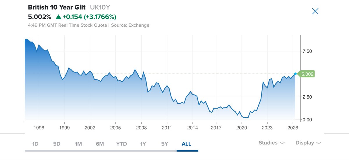 Wilfred Frost tweet media
