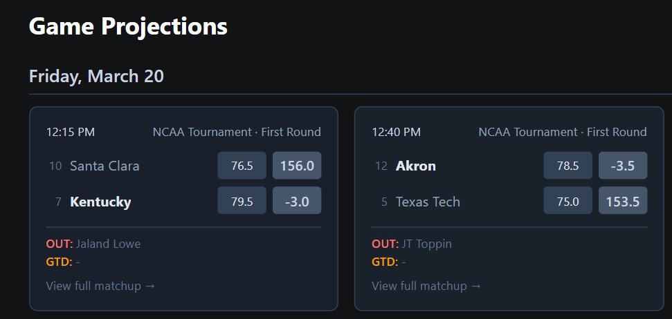 Cranjis McBasketball tweet media