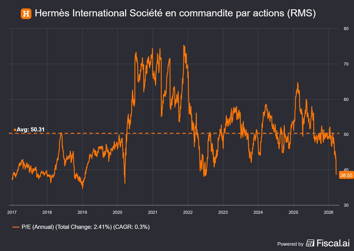 GregInvest 💵 tweet media
