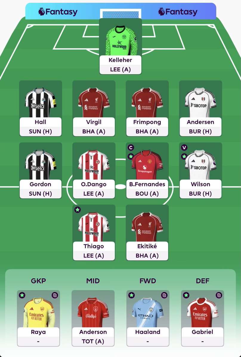 FPL Macks tweet media