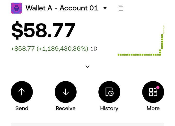 I will turn 1$ to 58$ from Meme coin 

Hahaha It's Possible Guys Web3 did