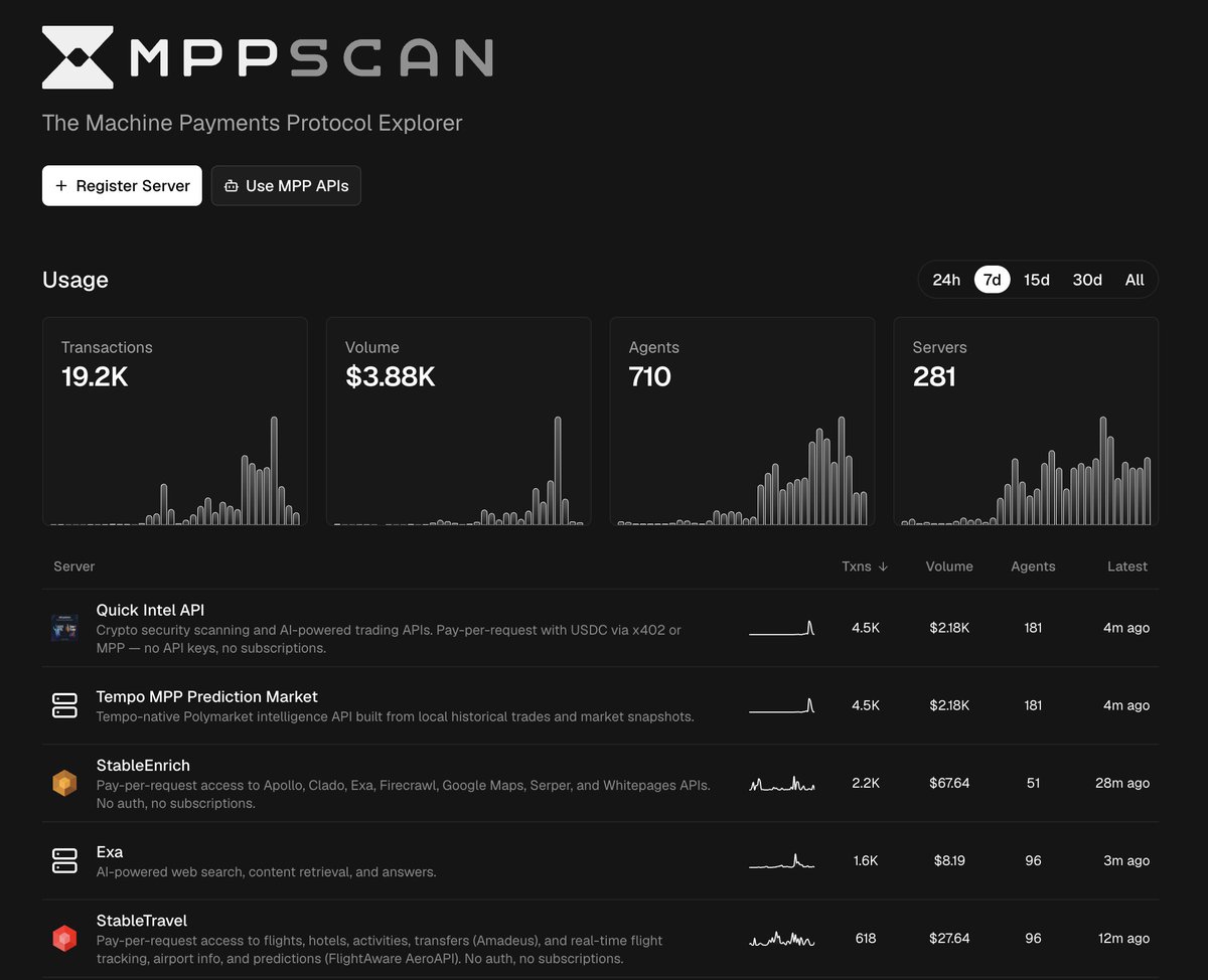 Dan Romero tweet media
