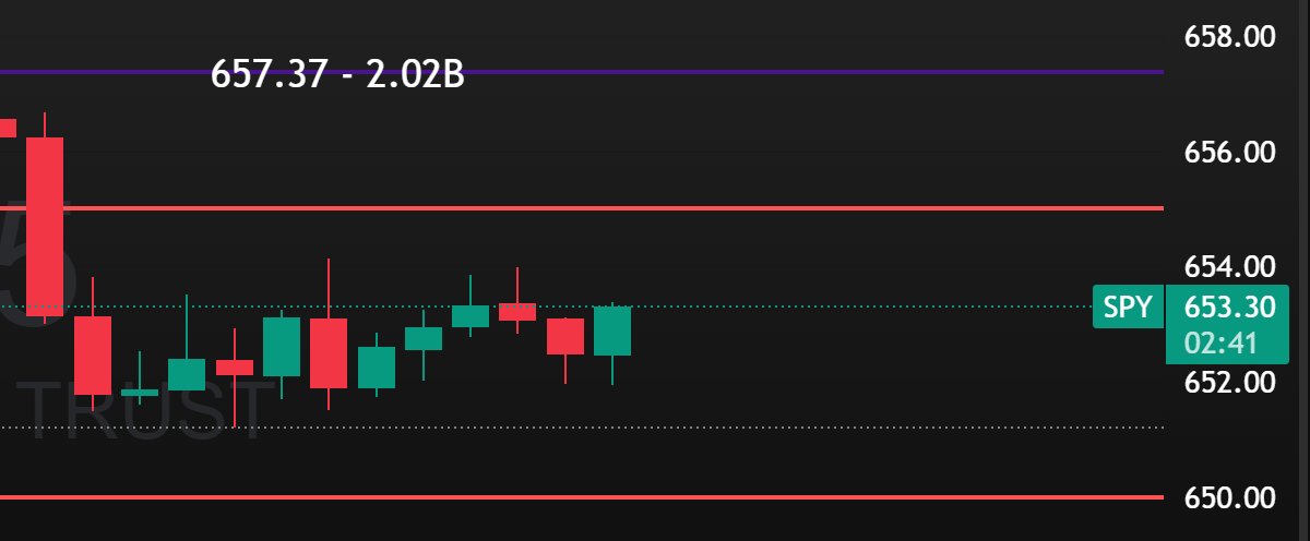 Tradytics tweet media