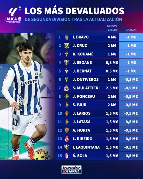 ExBlanquivioletas tweet media