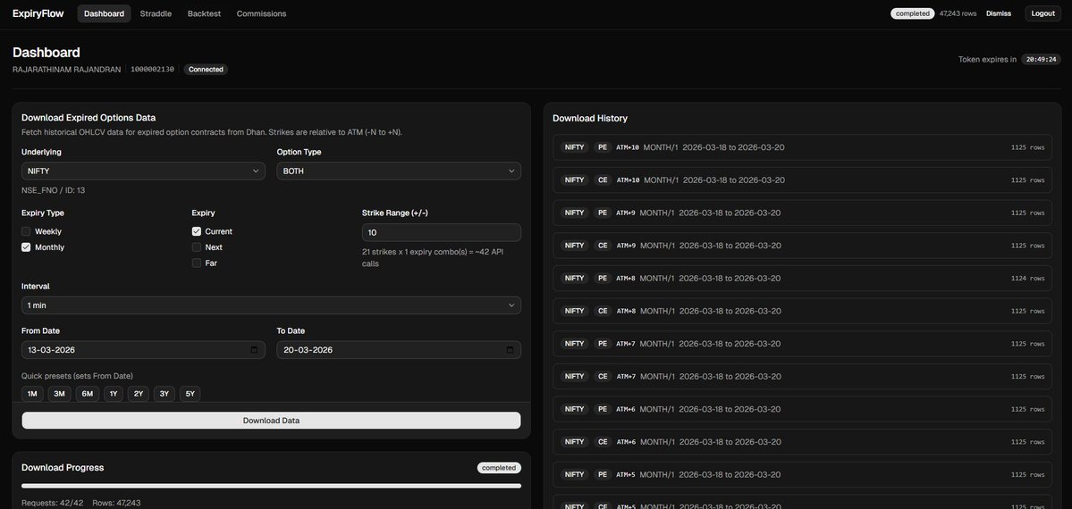 Marketcalls tweet media
