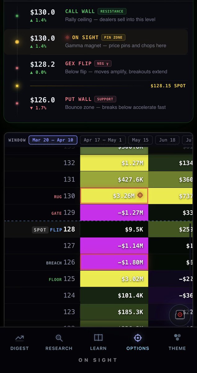 Creation tweet media