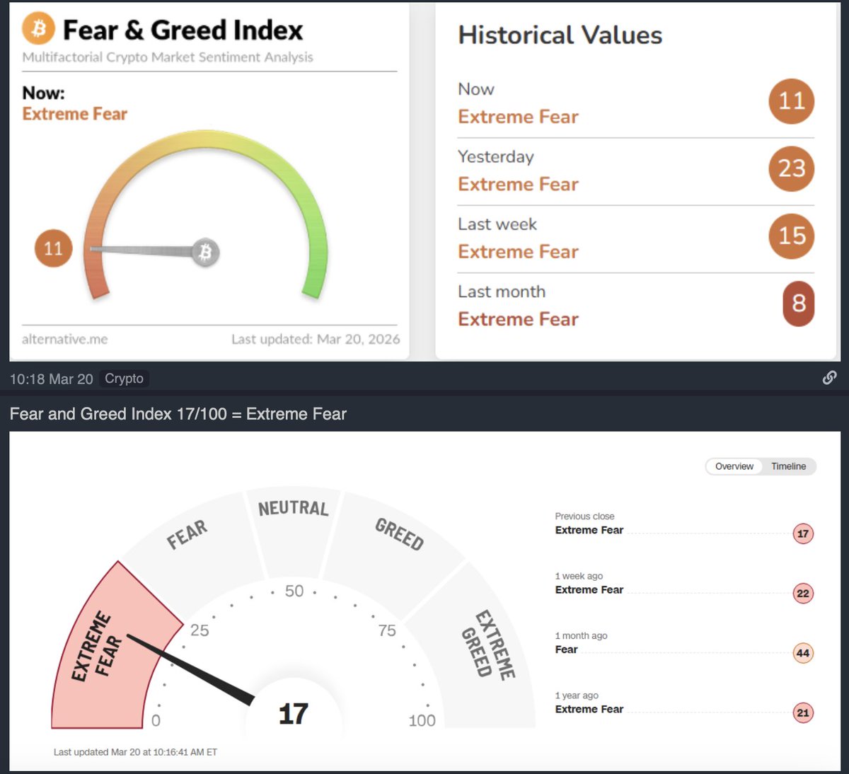 過江龍|Professional Stock Trader |Crypto Enthusiast tweet media