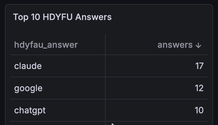 Aya Bochman tweet media