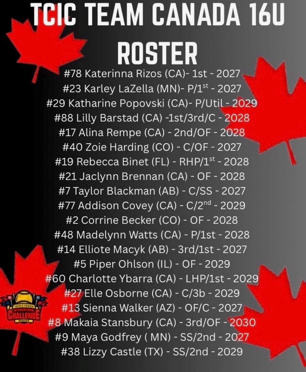 Karley LaZella 2027 tweet media