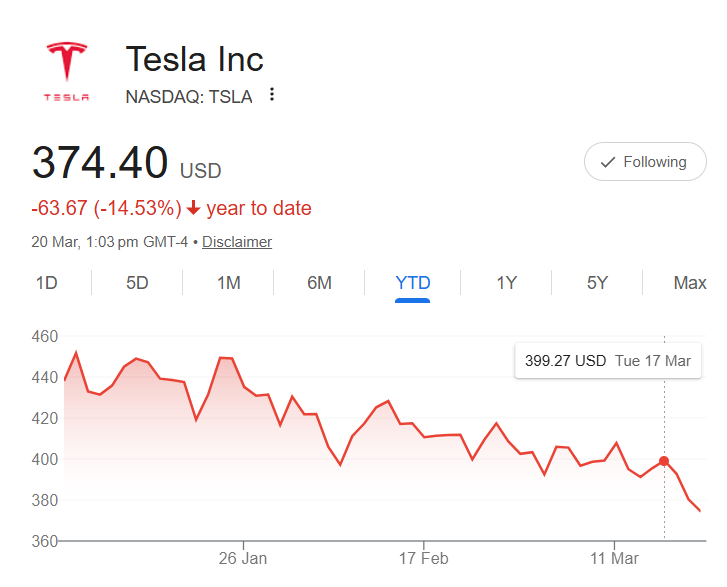 Elon Musk's Burner Account (parody) tweet media
