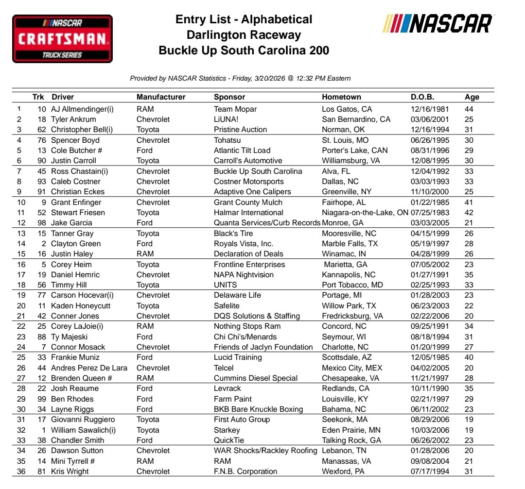 Matt Weaver tweet media