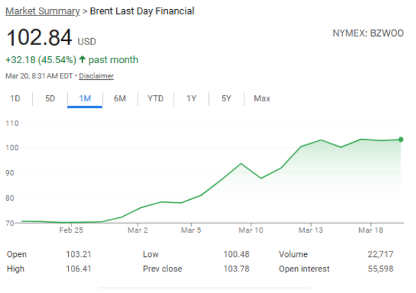 Tan Gera, CFA tweet media