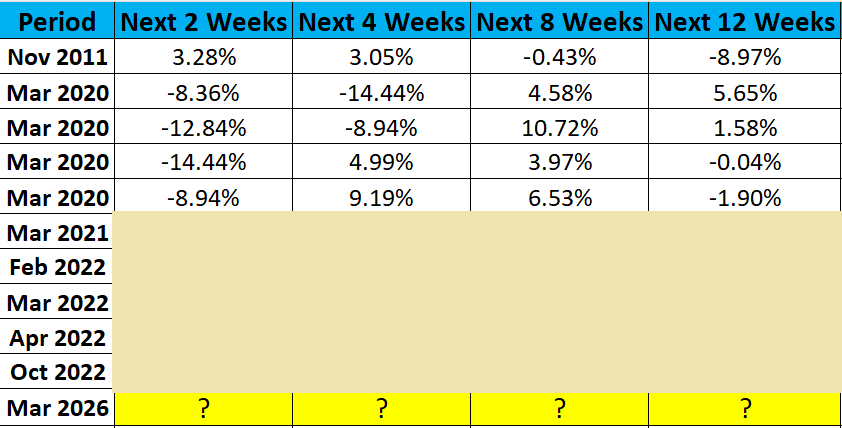 CSE Prime tweet media