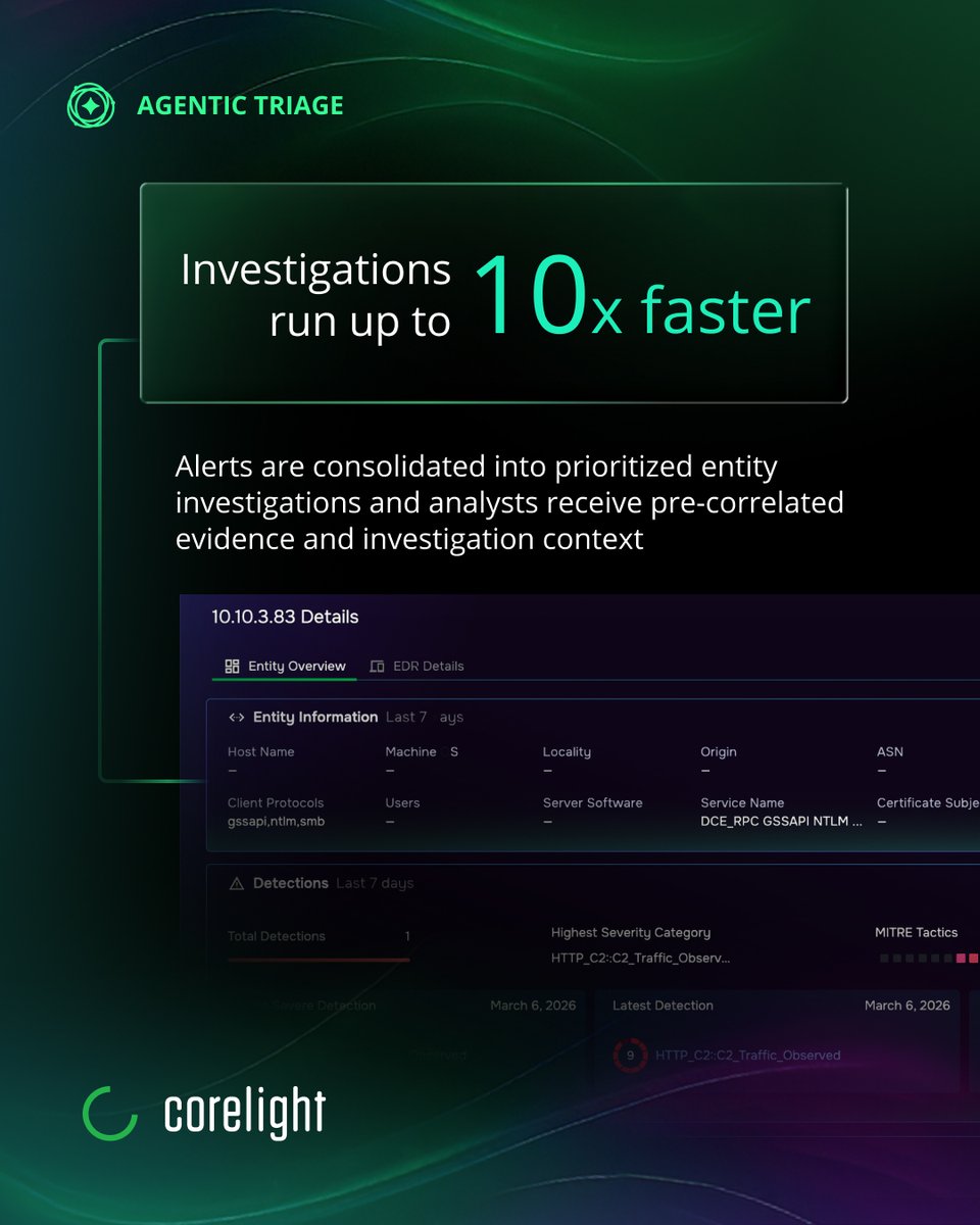 Corelight tweet media