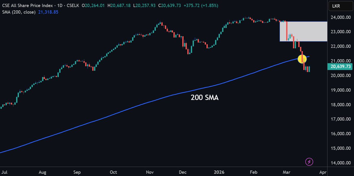 CSE Prime tweet media