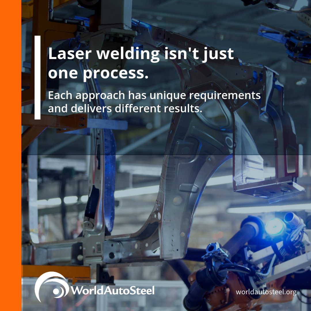 WorldAutoSteel tweet media