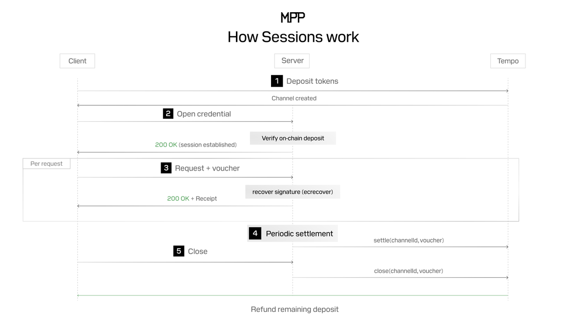 IkeBillion.eth tweet media