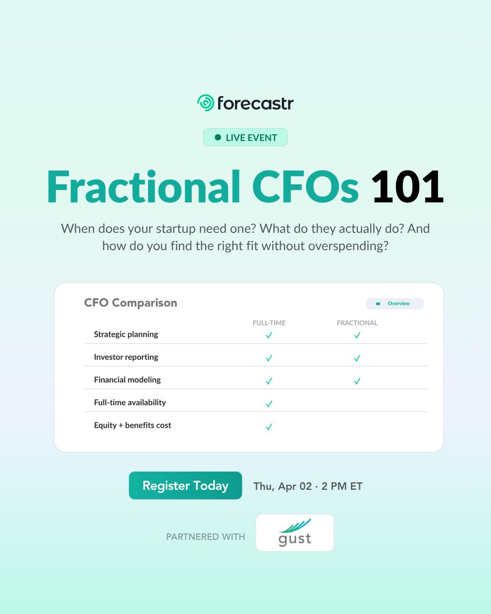 Forecastr tweet media