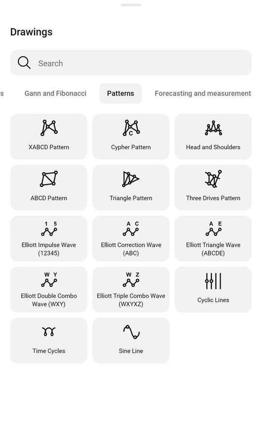 Abidemie. 📊📈 tweet media