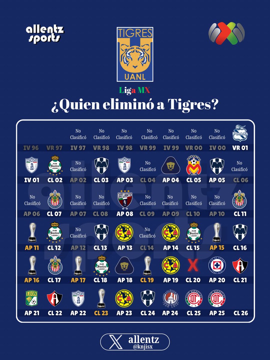 🟦⬜️R9⬜️🟦 tweet media