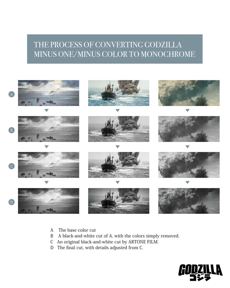 GODZILLA.OFFICIAL tweet media