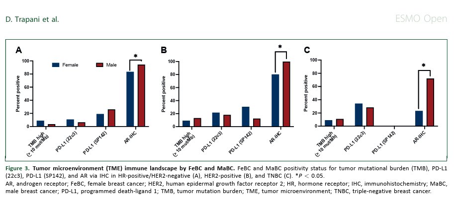 Dana-Farber’s Breast Oncology Center tweet media