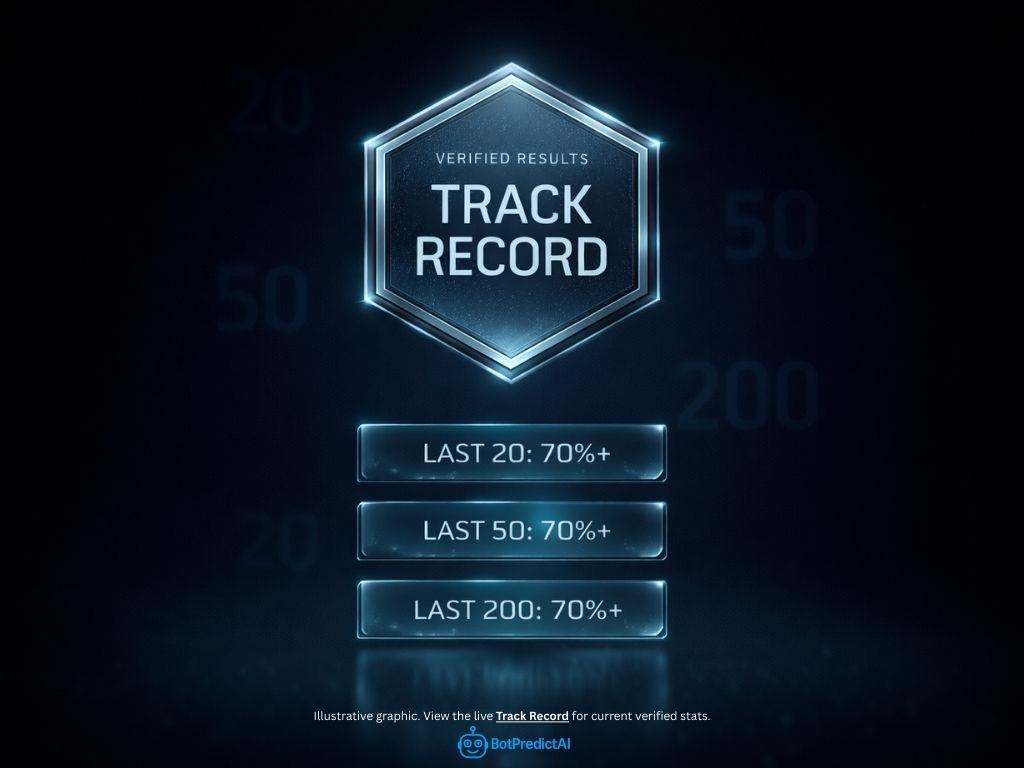 botpredictai 🤖 tweet media