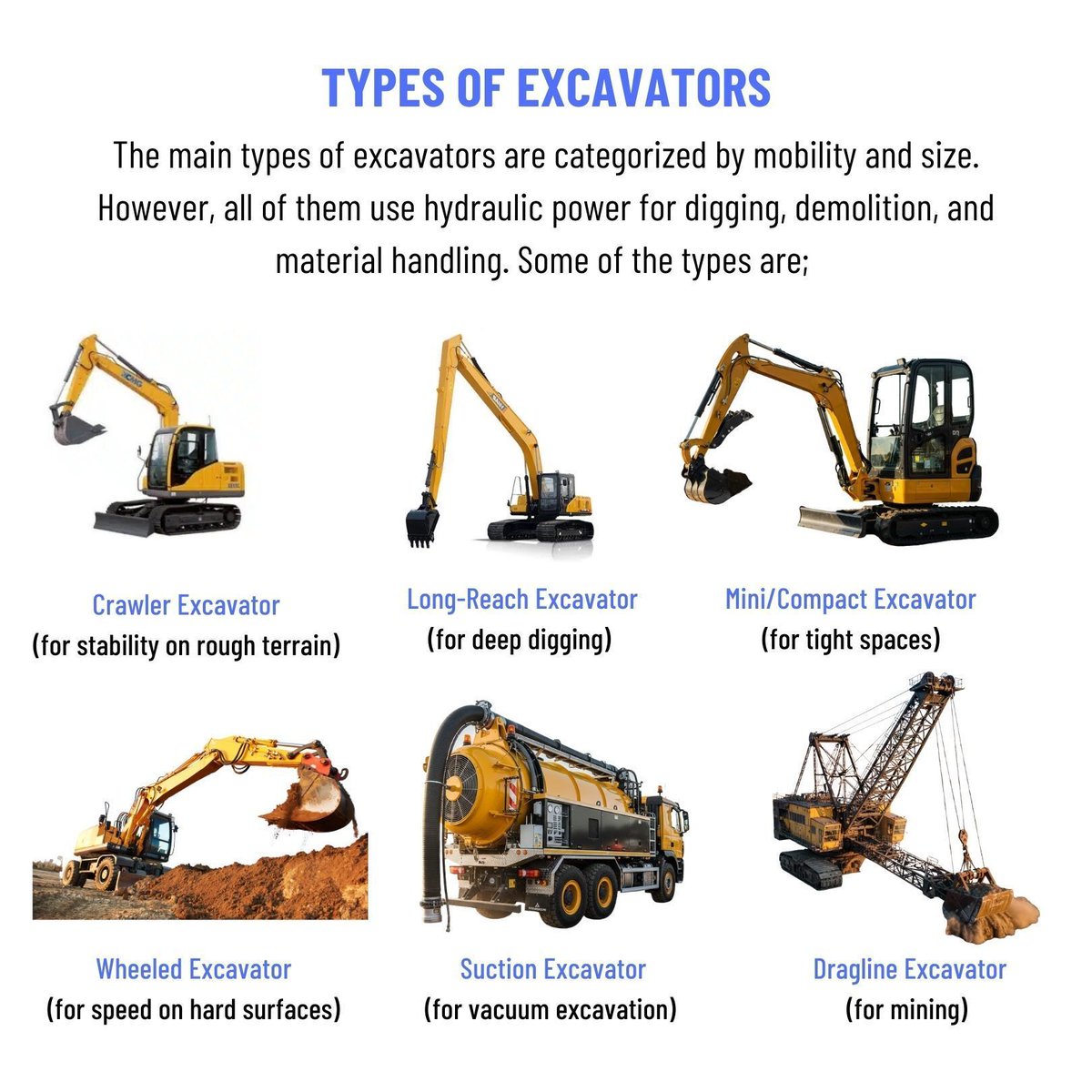 apheavytraining's tweet image. Never enter a trench that isn’t properly supported. Trenches deeper than 5 feet must have shoring, shielding, or proper sloping to keep walls from collapsing.

allpurposeheavyequipmenttraining.com/services/excav…
#TrenchShoring #ExcavationSafety #ConstructionSafety #WorksiteSafety #OperatorSafety