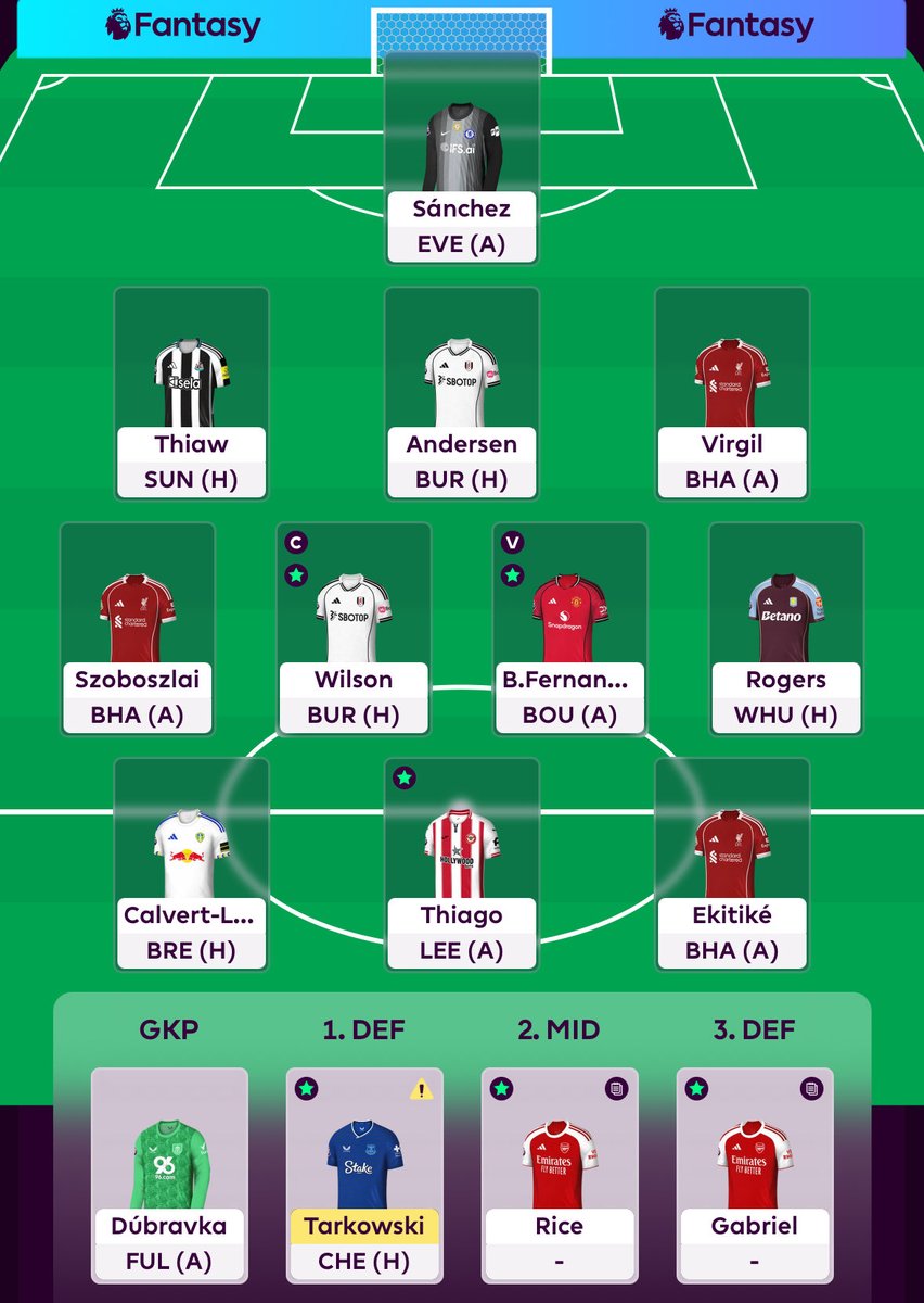 FplSwe🇸🇪 tweet media