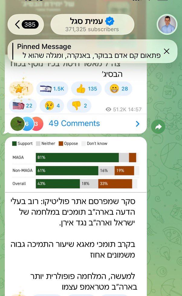 Noga Tarnopolsky נגה טרנופולסקי نوغا ترنوبولسكي tweet media