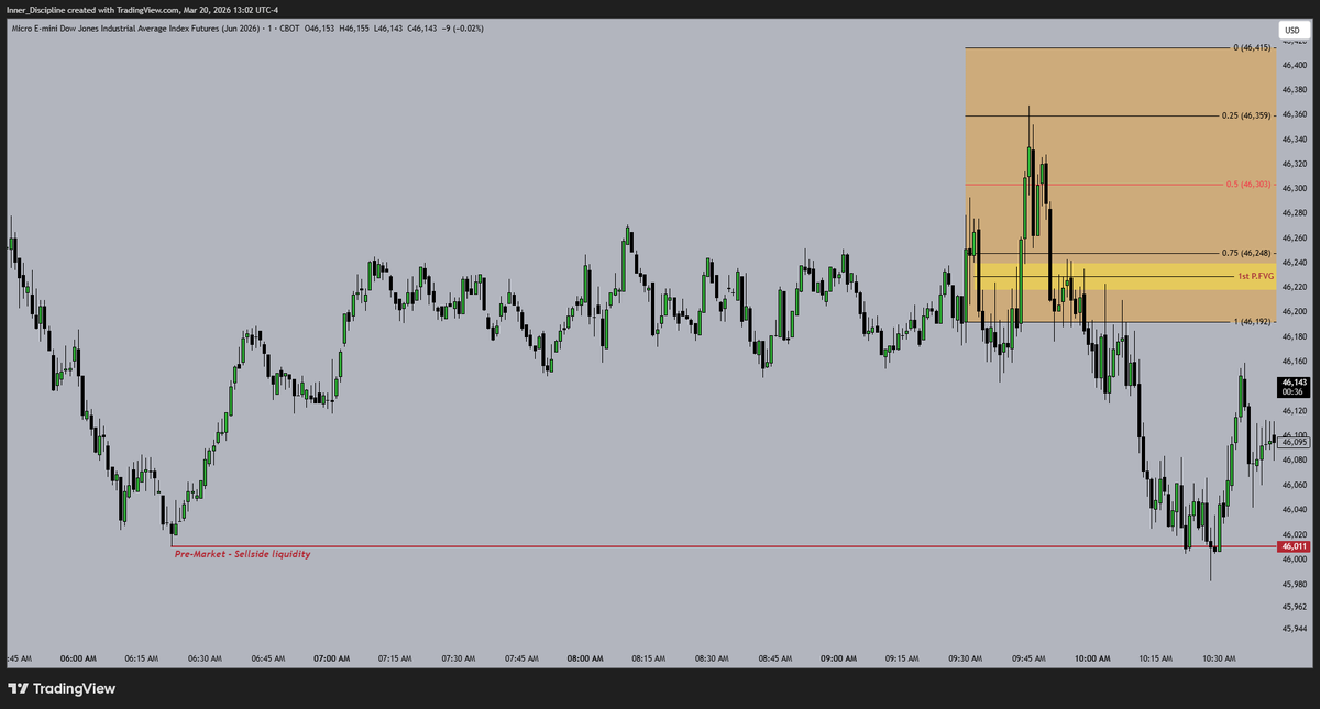 Disciplined_trader tweet media