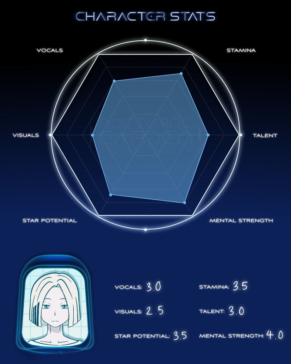 Rimlaine shady facts ⭐️💙🕰️ tweet media