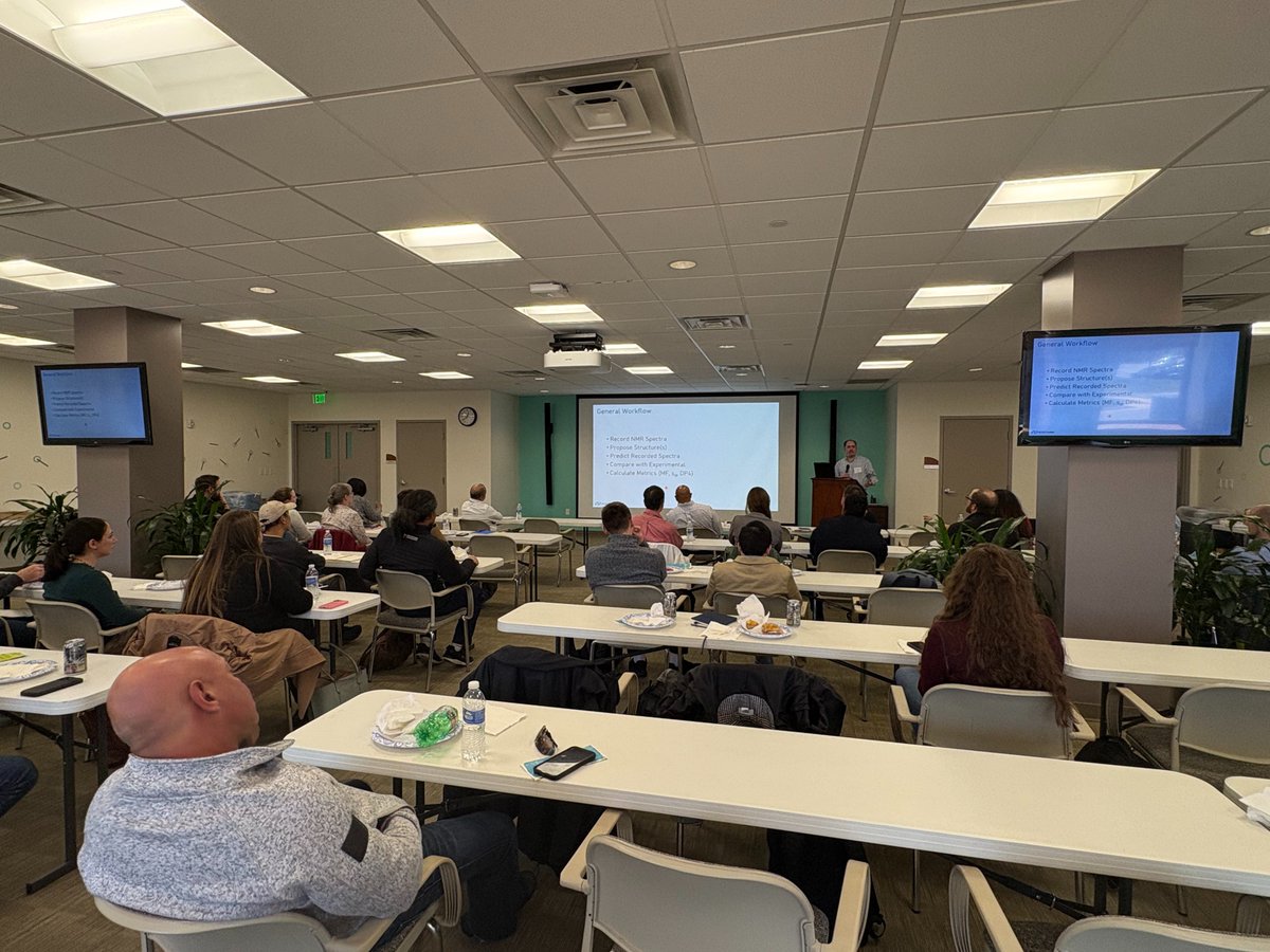 ACD/Labs tweet media