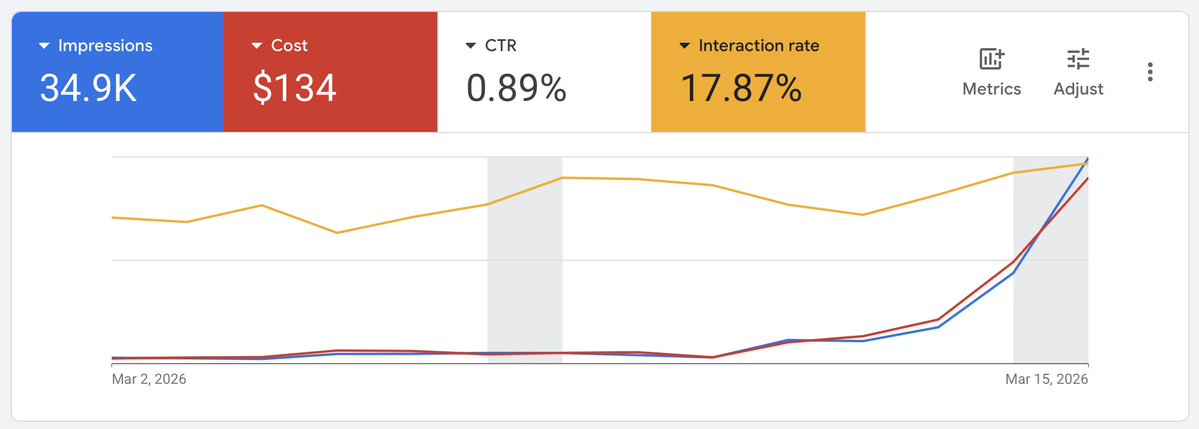 Shri Kanase tweet media