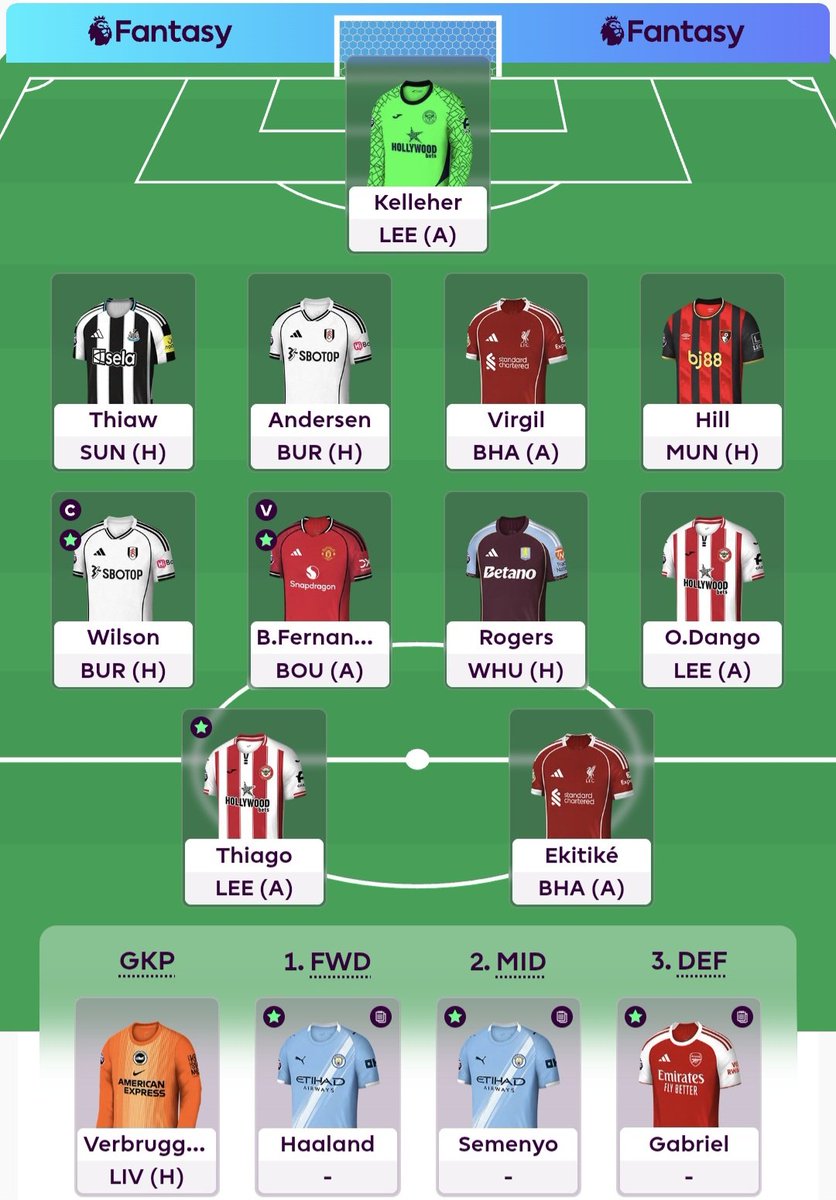 Planet FPL (James) tweet media