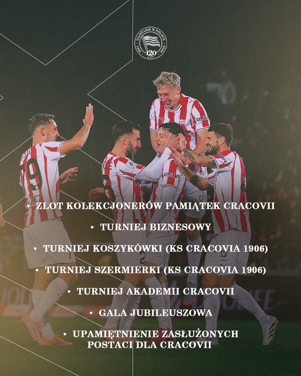 CRACOVIA tweet media