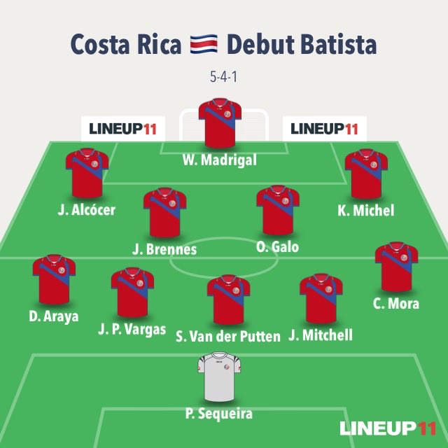 Tomás Fonseca tweet media