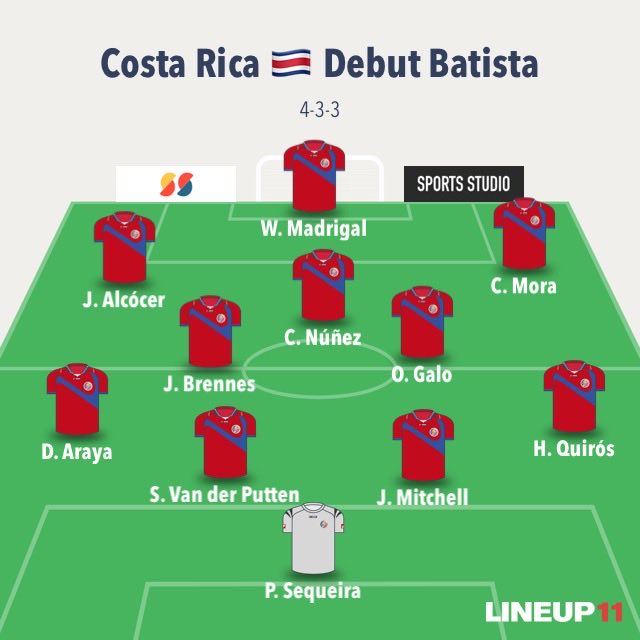 Tomás Fonseca tweet media