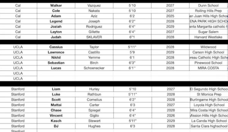 Idaho MVP tweet media